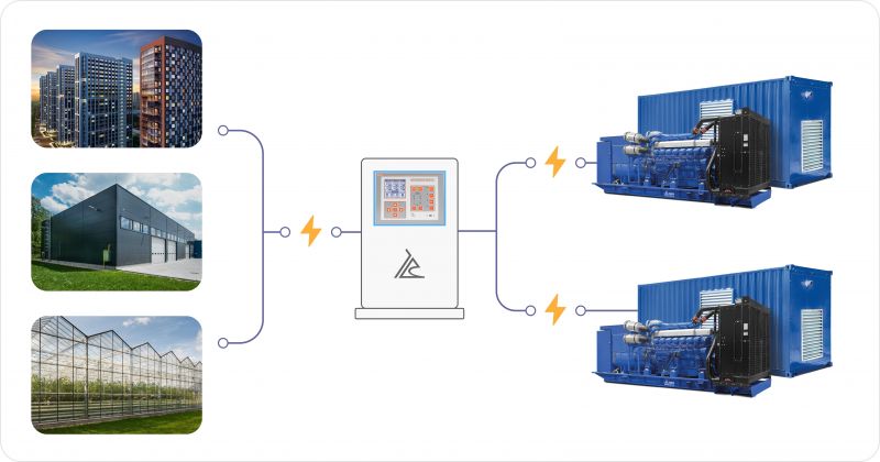 Энергокомплекс ТСС АД-2720С-Т400-1РМ8